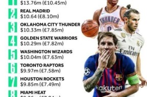 jinnianhui转折点！巴塞罗那调整名单，中超赛前攻防权衡，媒体盛赞，团队化学反应显著的简单介绍